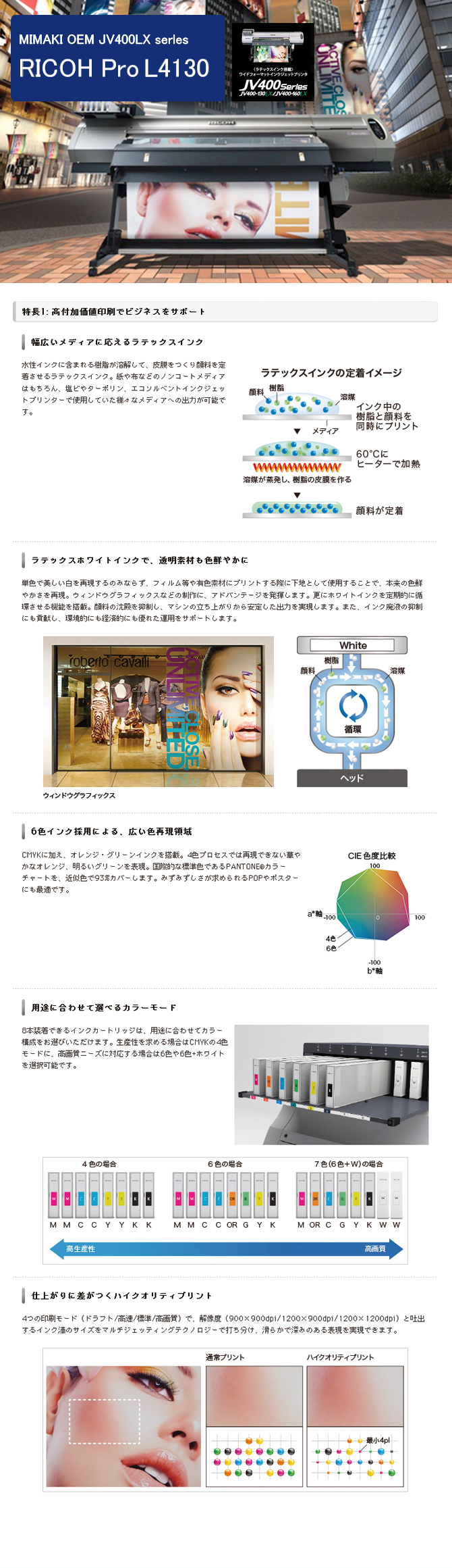 RICOH Pro L4130